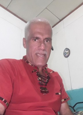 Juan jimmy, 54, República de Costa Rica, Turrialba