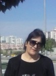 Zoia, 60 лет, Ankara