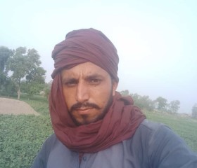 Ragghk, 19, Shahkot