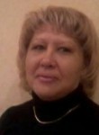 Наталья, 59 лет, Пермь