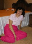 Elena, 66 лет, Ульяновск