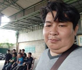 ລູ່, 39, Nong Khai