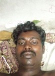 Dhamendar Kumar, 31 год, Ābu Road