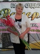 Svetlana, 53, Ukraine, Domanivka