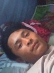 Ridinanus Jeramu, 21 год, Djakarta