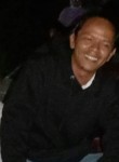 Indra putra, 38 лет, Kota Bekasi