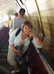 Катерина, 40 лет, Димитровград