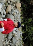 Damchoe Wangchuk, 20, Thimphu