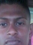 sahilshivam, 27 лет, Suva