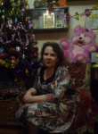 Ксения, 50 лет, Кострома