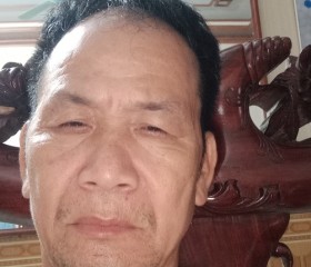 Lêvandung, 20, Thanh Pho Thai Binh