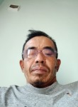 Abd Rauf, 19 лет, Kota Makassar