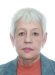 Елена Зуева, 65 лет, Волгоград
