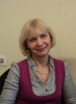 Rolanda, 69, Mezhdurechensk