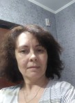 Светлана, 50 лет, Кемерово