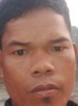 Jaseng sangma Jm, 18  , Imphal
