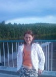 екатерина, 43 года, Владивосток