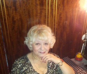 Тамара, 68 лет, Нижний Новгород