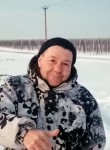 Фикс - Обоянь