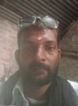 Sonu baba, 18  , Raipur (Chhattisgarh)