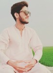 Touqeer Khan, 21 год, پشاور