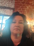 Natasha, 50, Dzerzhinsk