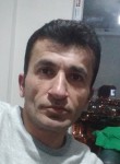 Suat, 40 лет, Bursa