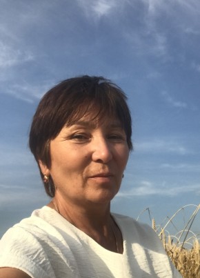 Razilya, 58, Россия, Иглино