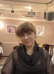 Irina, 57, Moscow