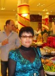 Тамара, 63 года, Кривий Ріг