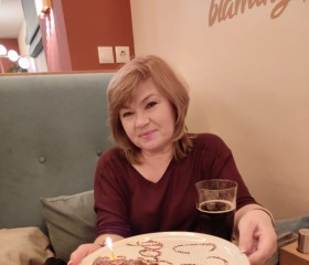 Анна, 60 лет, Екатеринбург