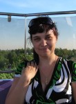Эльвира, 51 год, Нижний Новгород