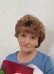 Людмила, 68 лет, Челябинск