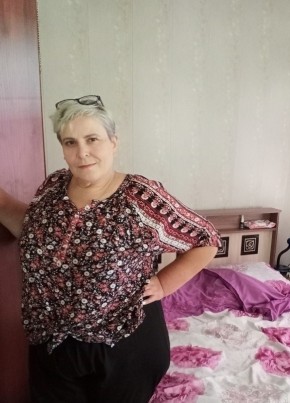 AniRaM, 54, Russia, Novosibirsk