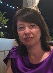 Елена, 48 лет, Екатеринбург