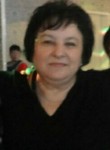 Любовь, 62 года, Улан-Удэ