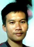 ป๋านุ สายเบิอน, 31, Saraburi