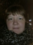 Анастасия, 40 лет, Пермь