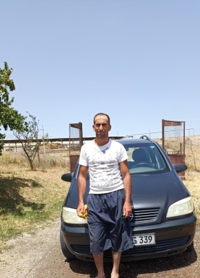 Arut, 20, Armenia, Yerevan