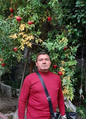 николай, 61, Россия, Севастополь
