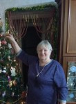 Екатерина, 70 лет, Семей