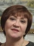 Ирина, 62 года, Краснодар