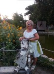 Оксана, 51 год, Ноябрьск