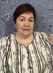 Галина, 73 года, Пермь