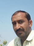 MANOJ KUMAR, 31  , New Delhi