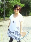 Ирина, 57 лет, Воронеж