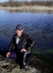 jobirjon, 28 лет