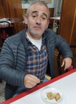 Abtullah, 51 год, İstanbul