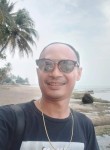 Kenzie, 36 лет, Kabupaten Serang