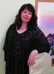 Larisa, 54 года, Москва